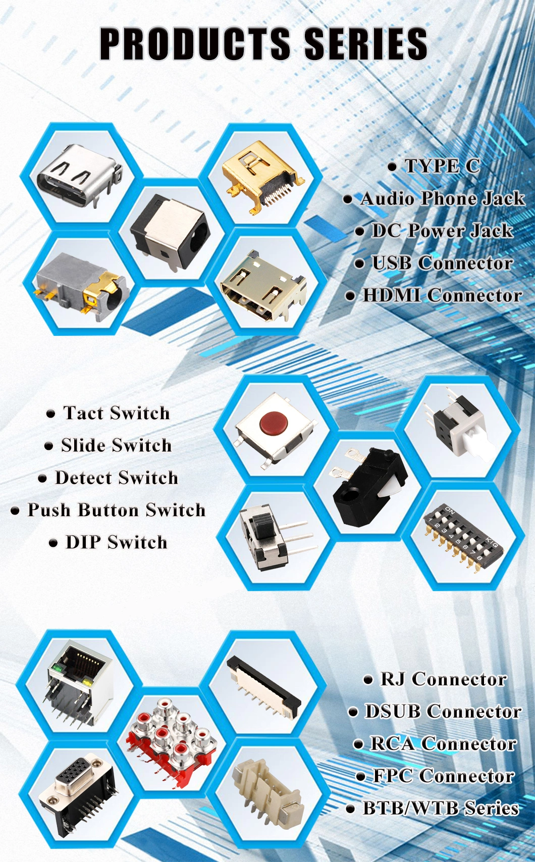 Gold-Plating Vertical Type Outer Screw Inner Hole PCB Mount RF Coaxial Connector SMA Connector